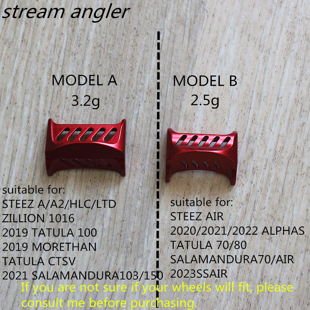 Chuth Lever Aluminum Alloy Pro - đánh giá và giá Reel Spare Spool