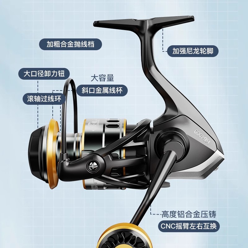 Metal Spinning Fishing Reel Lo - đánh giá và giá Ice Fishing Reel
