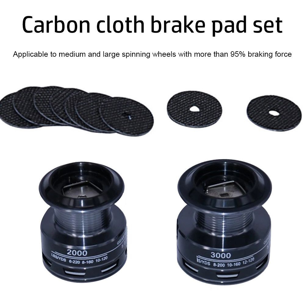 Reel Brake Pads Reel Washer Br - đánh giá và giá Spinning Reel