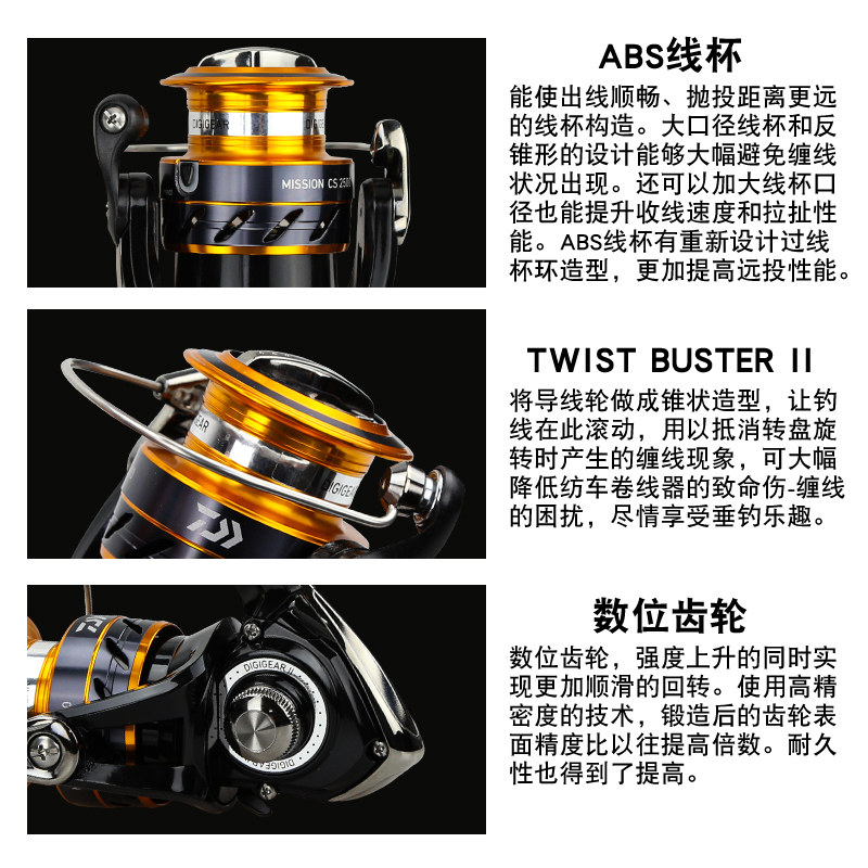 DAIWA Fishing Reel MISSION CS  - đánh giá và giá Daiwa Reel Bg