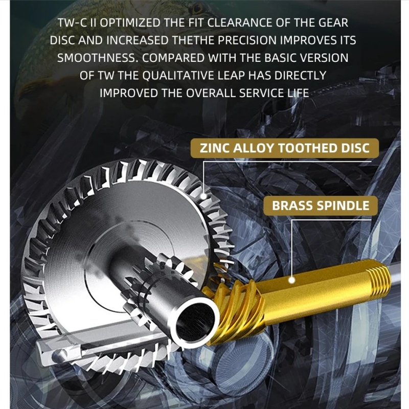 Okuma All Metal Spinning Wheel - đánh giá và giá Reel Drag Knob