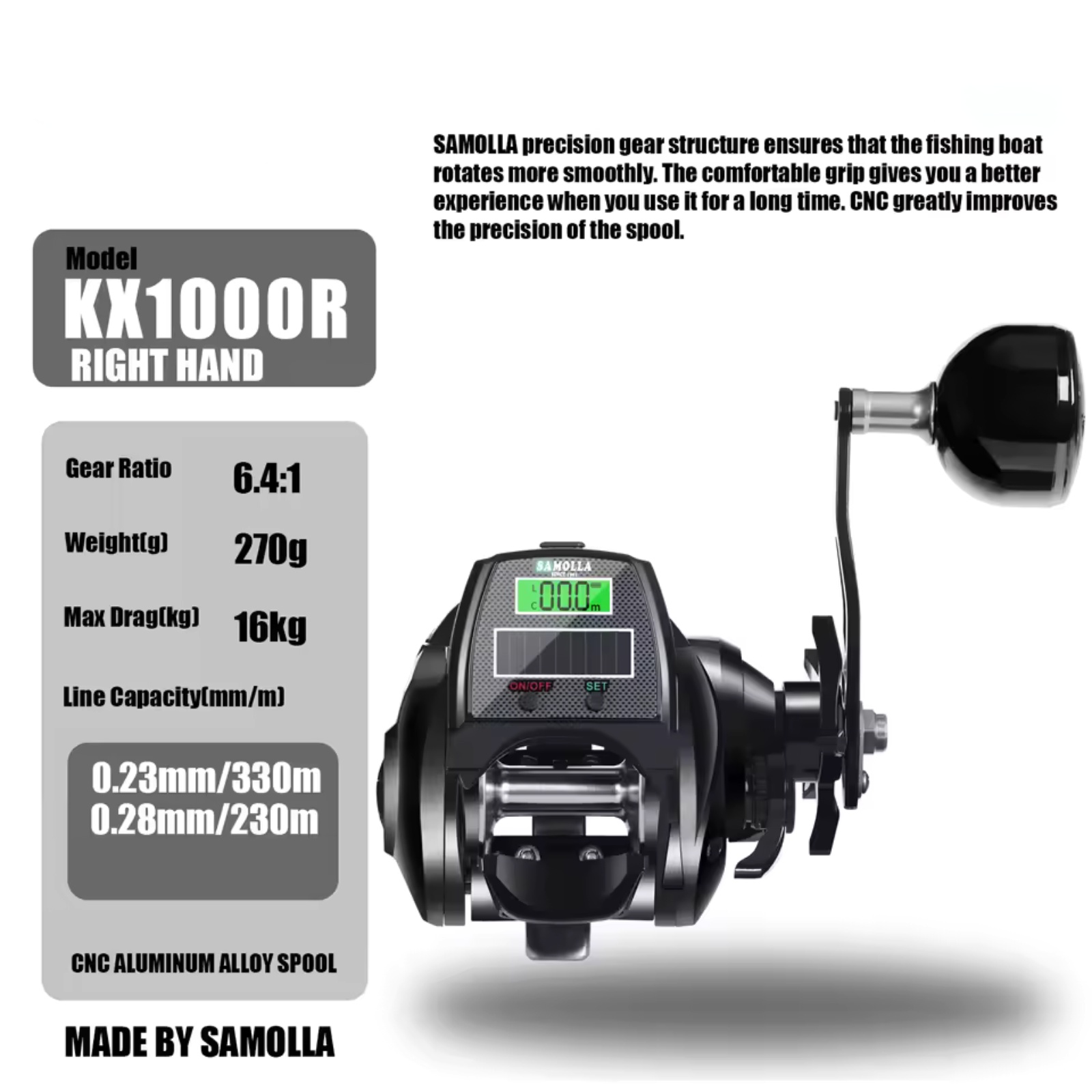 Heavy Duty Electric Fishing Re - đánh giá và giá Ice Fishing Reel
