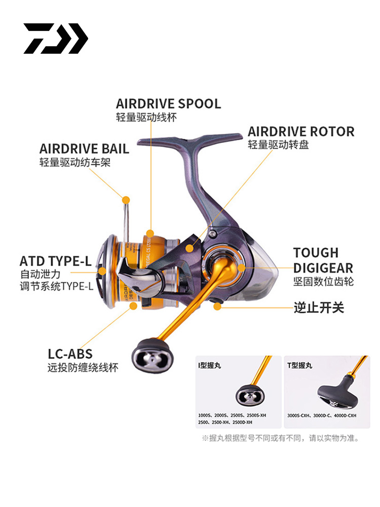 2024 DAIWA REGAL CS LT Spinnin - đánh giá và giá Daiwa Reel Bg