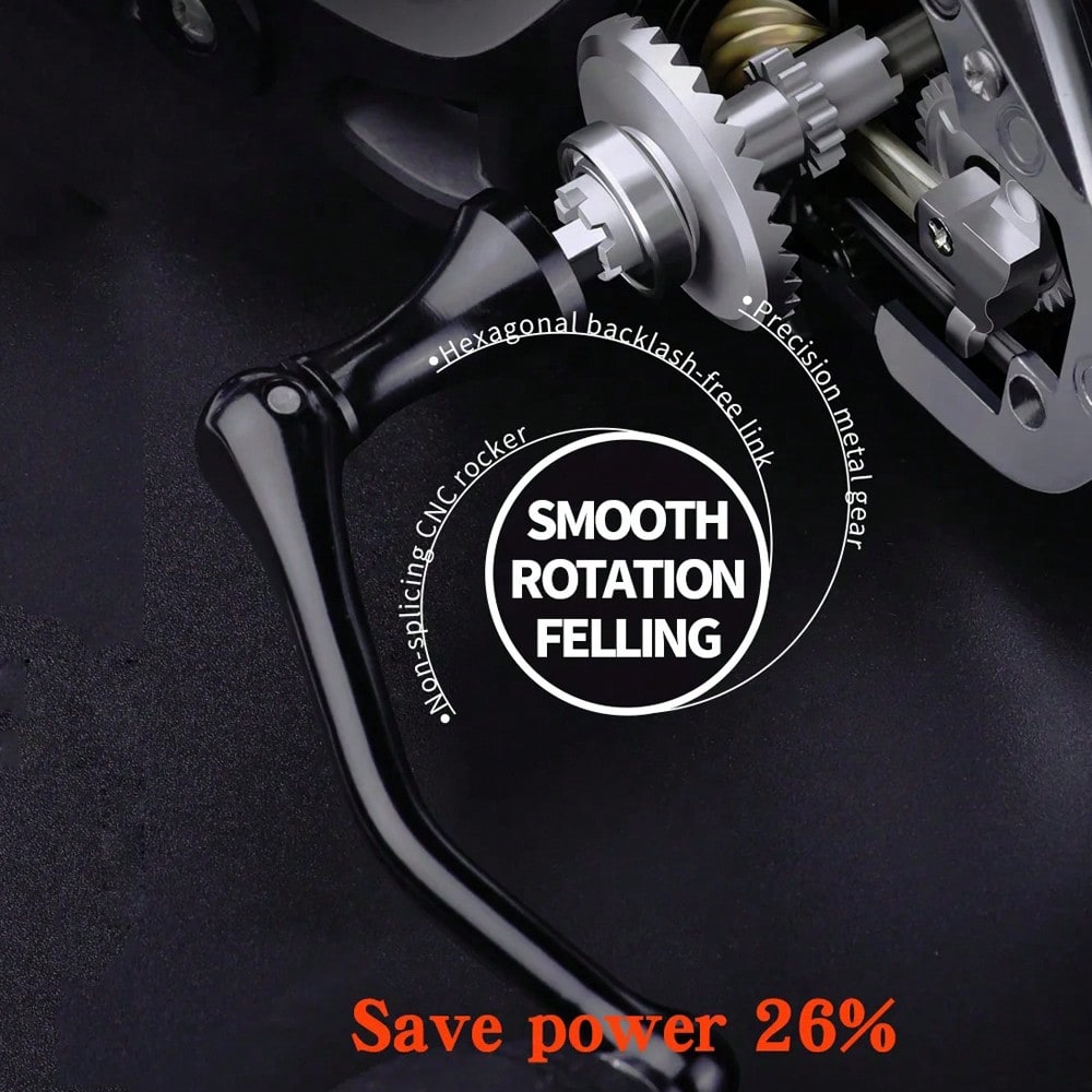 Metal Fishing Long Casting Ree - đánh giá và giá Reel Drag Knob